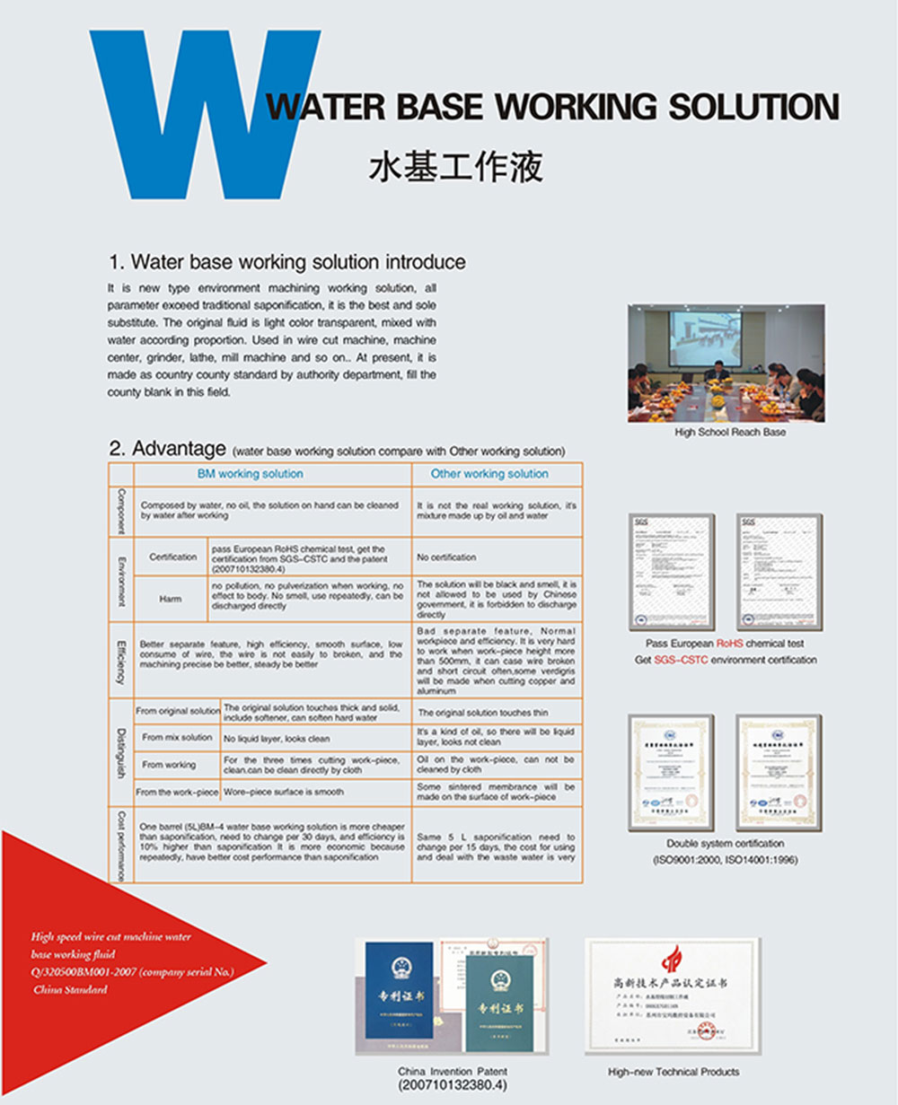 Coolant / Working Solution for Wire Cut EDM Machines