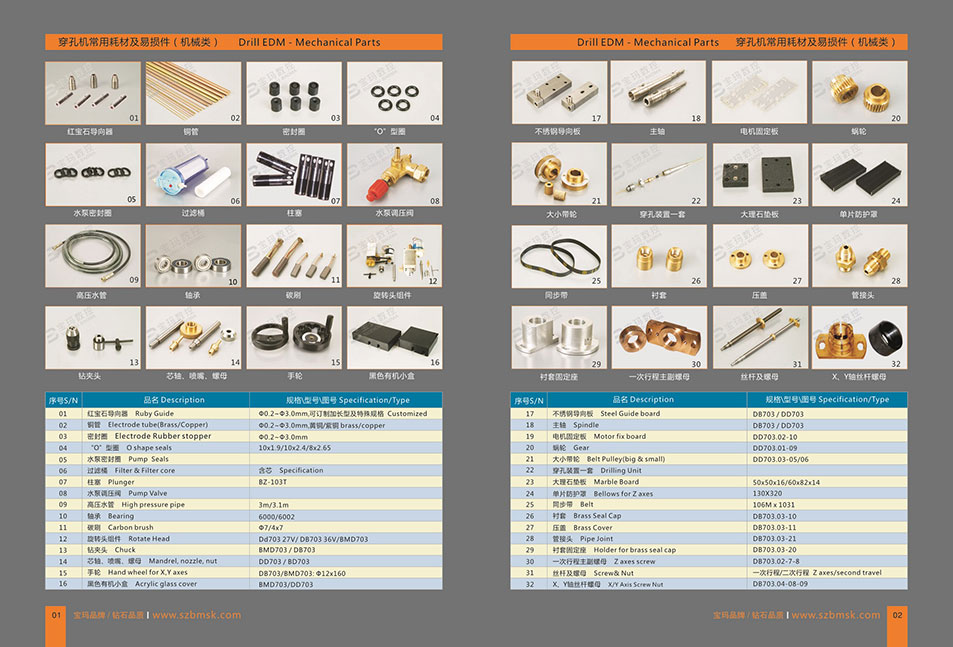 Mechanical Parts /Consumable Parts for Drill EDM Machines