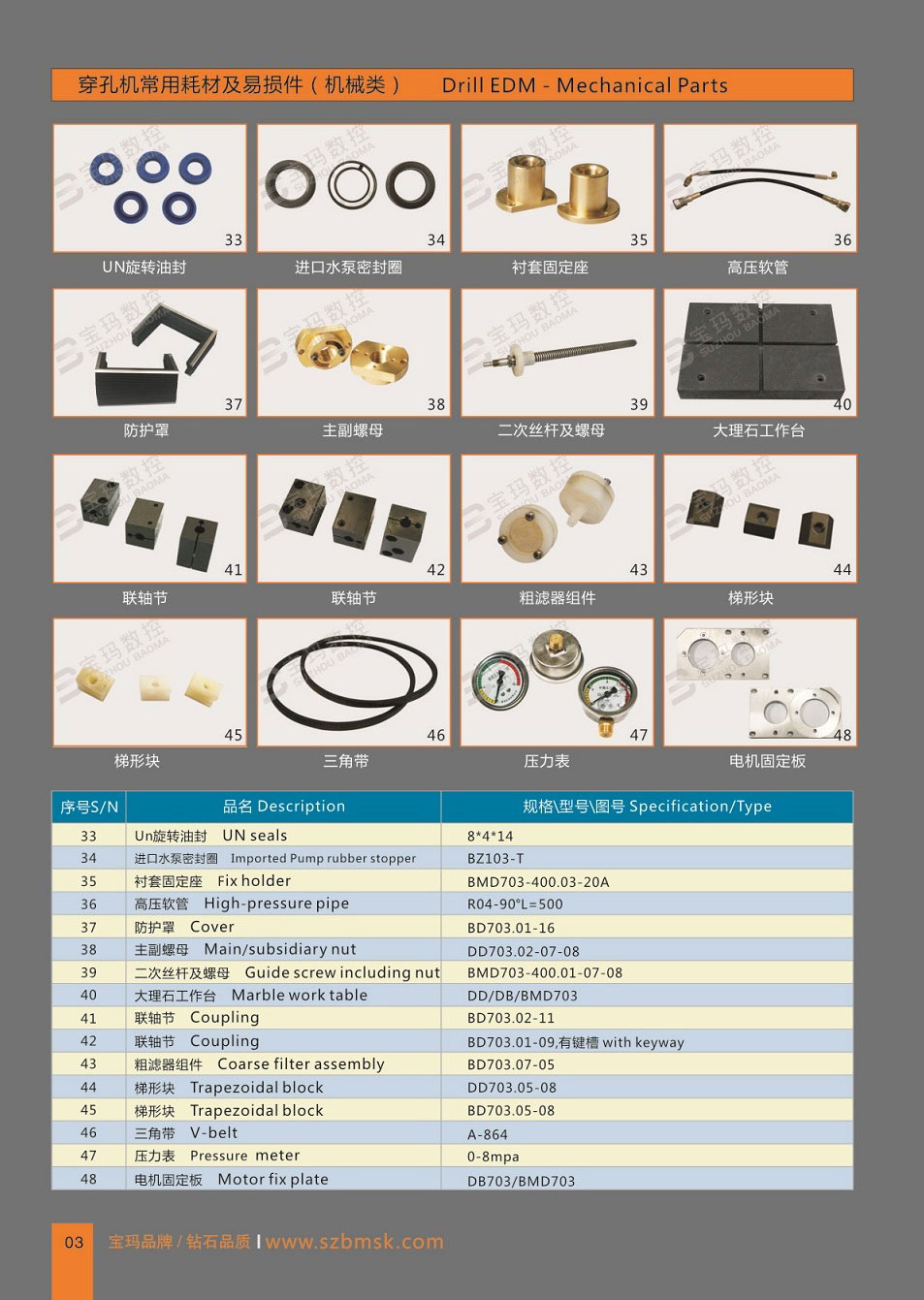 Mechanical Parts /Consumable Parts for Drill EDM Machines