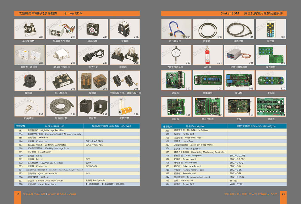 Spare Parts for Die Sinker Machine