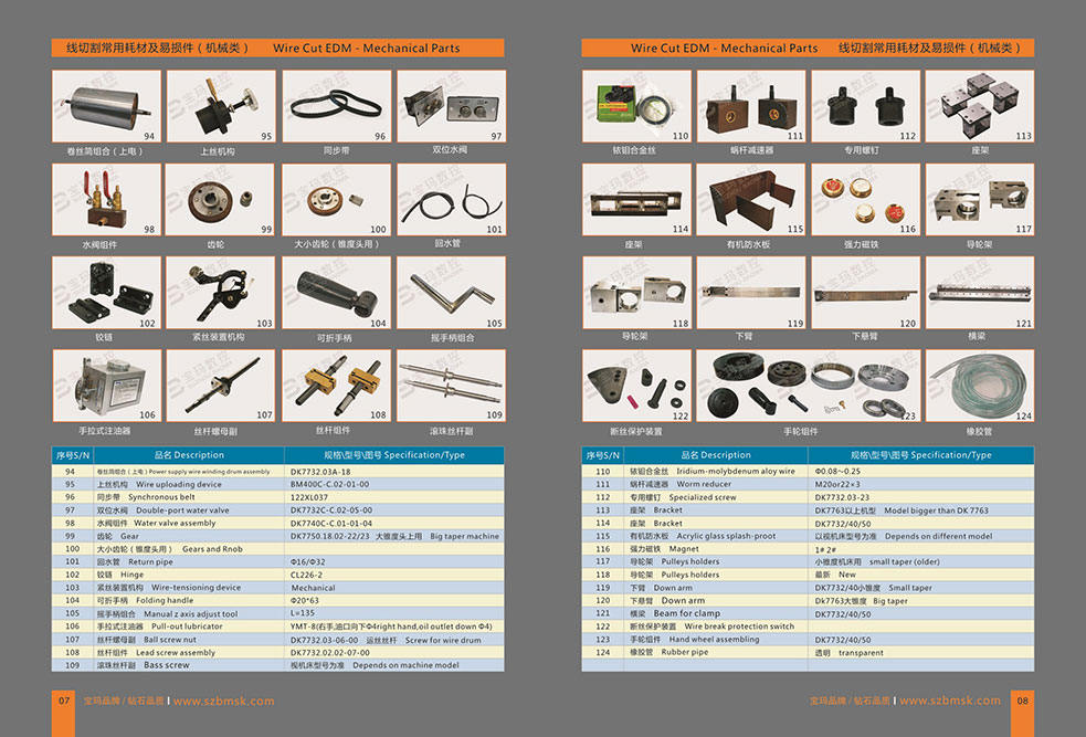 Mechanical Parts / Consumable Parts for EDM Wire Cut Machines