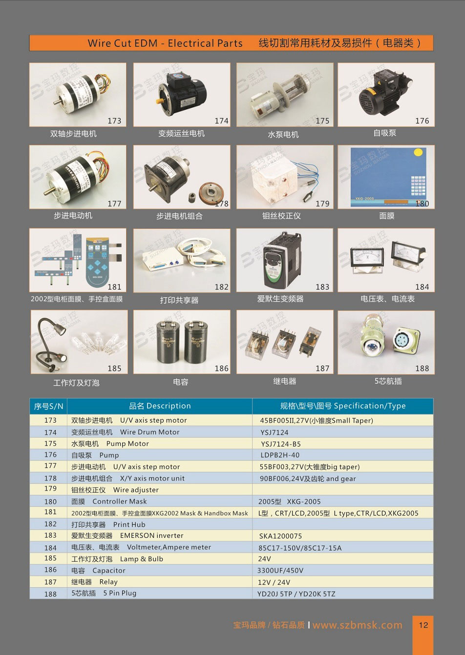 PCB Cards and other Electrical Parts for Wire Cut Machines