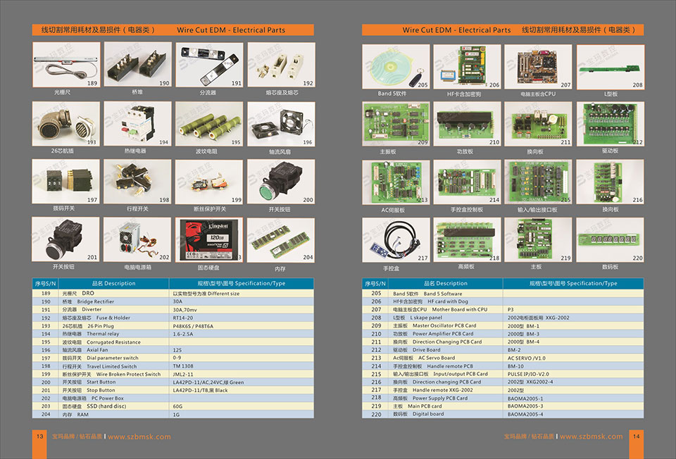 PCB Cards and other Electrical Parts for Wire Cut Machines