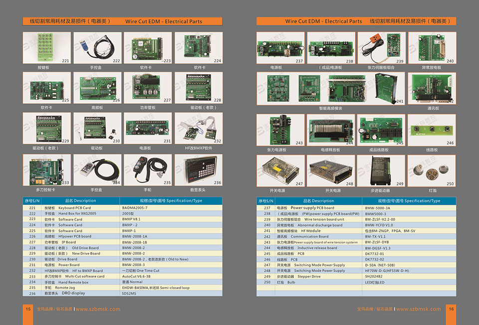 PCB Cards and other Electrical Parts for Wire Cut Machines