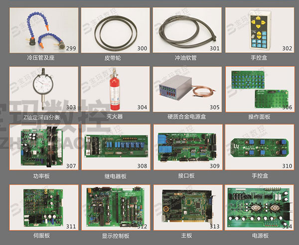 Spare Parts for Die Sinker Machine