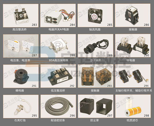 Spare Parts for Die Sinker Machine