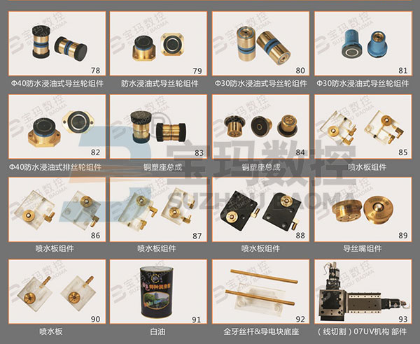 Mechanical Parts / Consumable Parts for EDM Wire Cut Machines