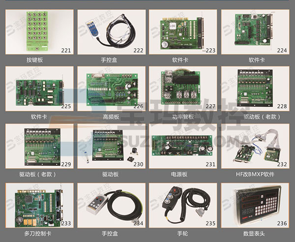 PCB Cards and other Electrical Parts for Wire Cut Machines